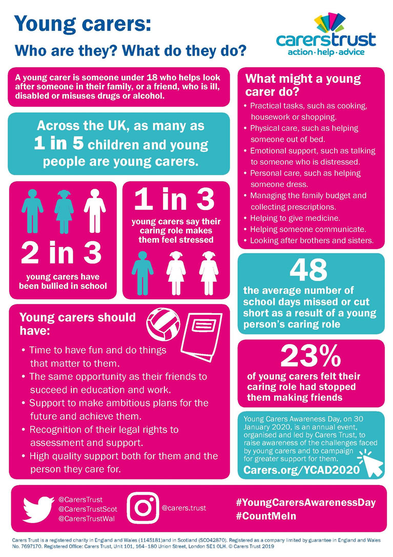 Young Carers Awareness Day | Centre 404